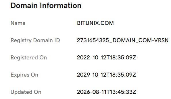 bitunix domain